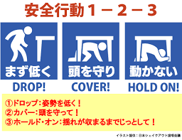 いまばりシェイクアウト訓練（今治市民一斉防災行動訓練） | 防災危機管理課 | 今治市 さん